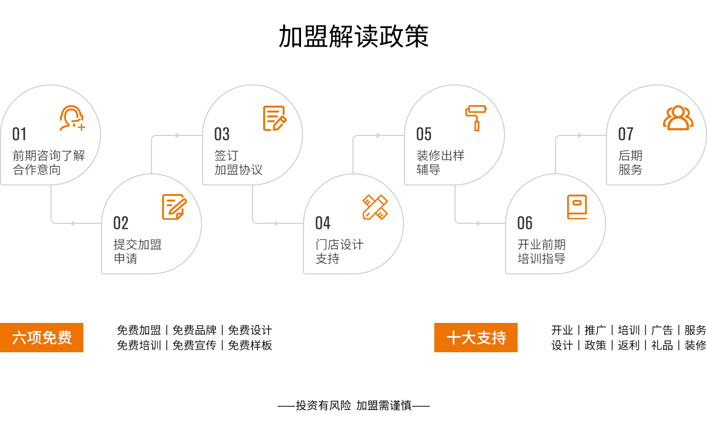 QG刮刮乐(中国区)官方网站入口